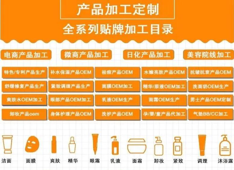 化妝品功效檢測(cè)評(píng)估有多重要？